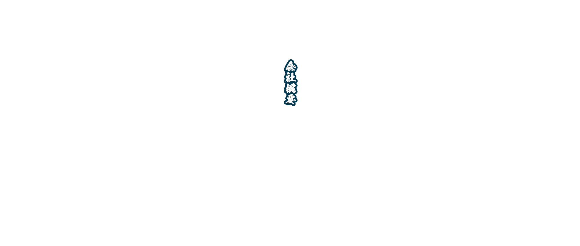 会社概要